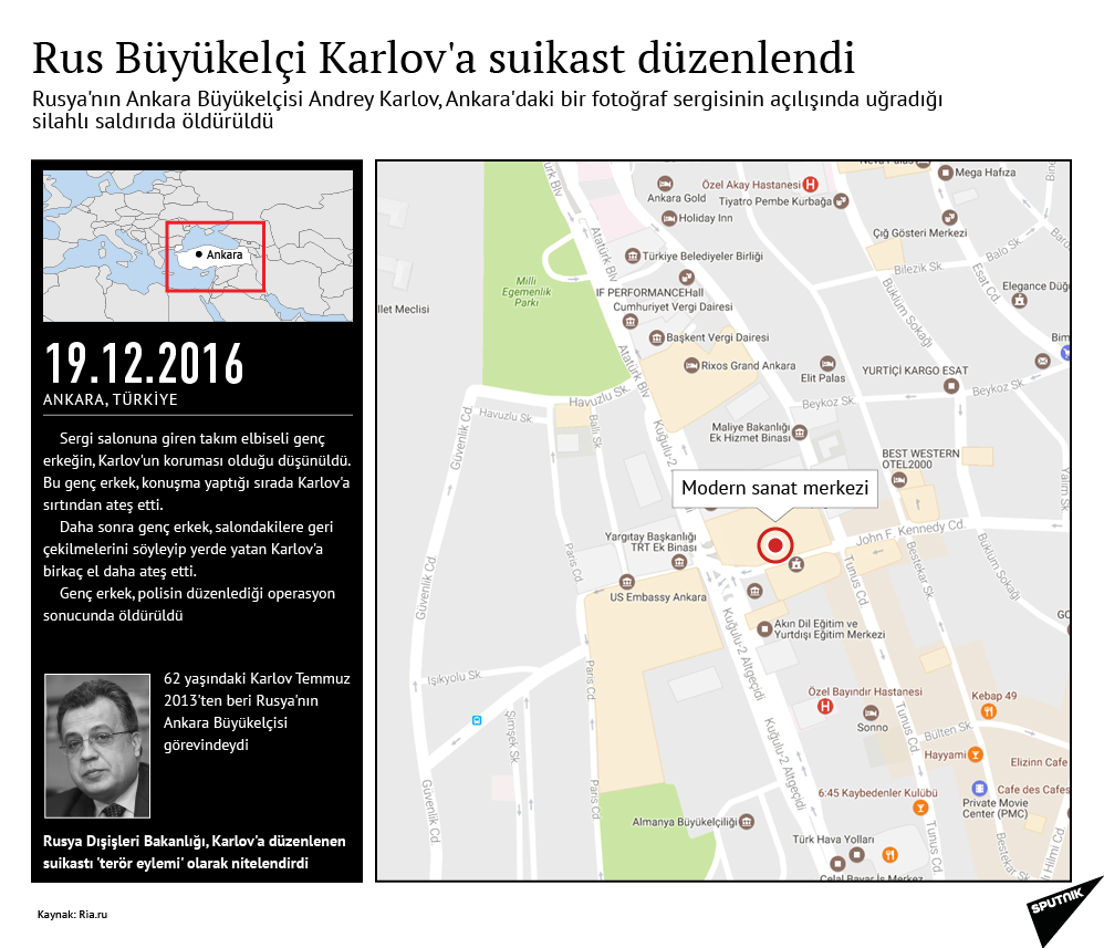 Rus Büyükelçi Karlov'a suikast düzenlendi - Sputnik Türkiye
