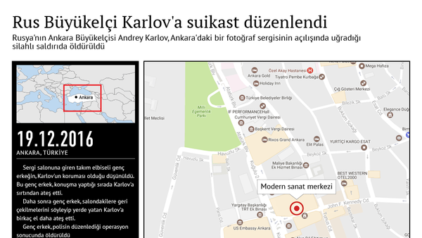 Rus Büyükelçi Karlov'a suikast düzenlendi - Sputnik Türkiye
