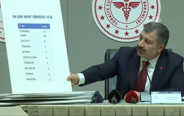 Sağlık Bakanı Koca, koronavirüse dair il il verileri açıkladı. - Sputnik Türkiye